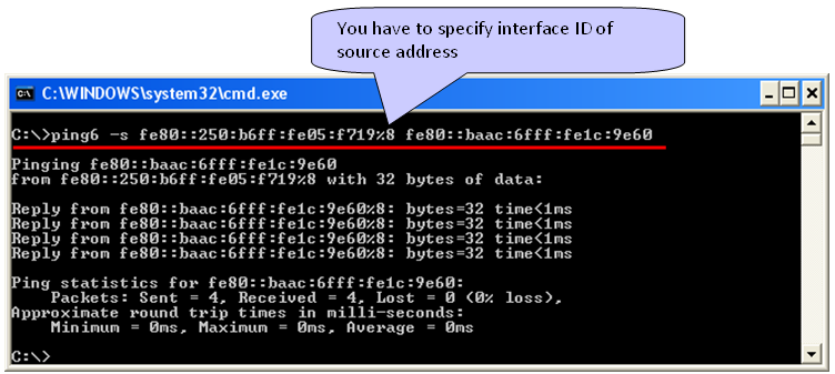 Test Command Interface Commands