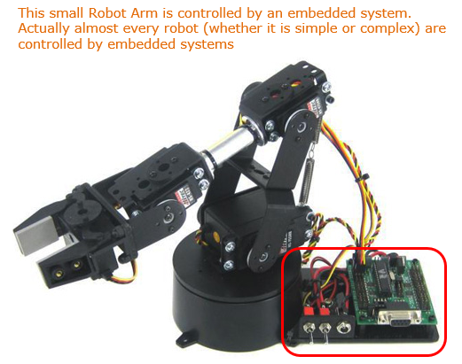 Embedded System | ShareTechnote