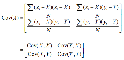 covariance matrix formula