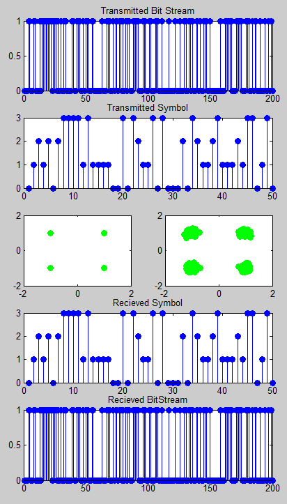 subplot size matlab