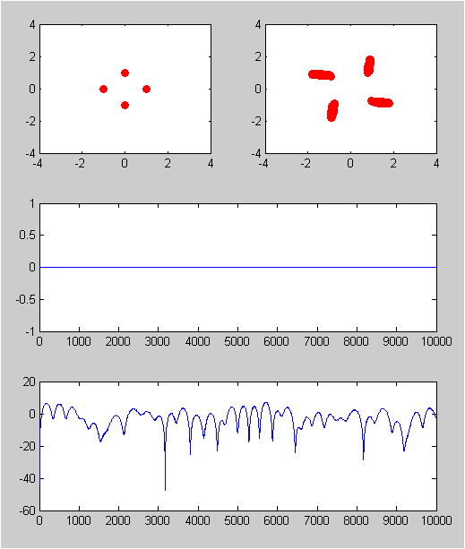 octave matlab for mac